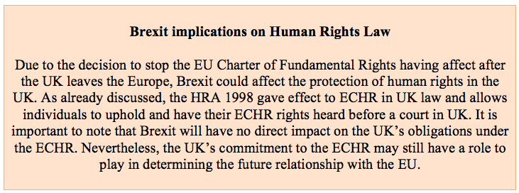Brexit and human rights